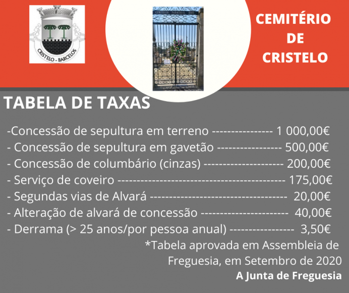 Tabela de taxas - cemitério